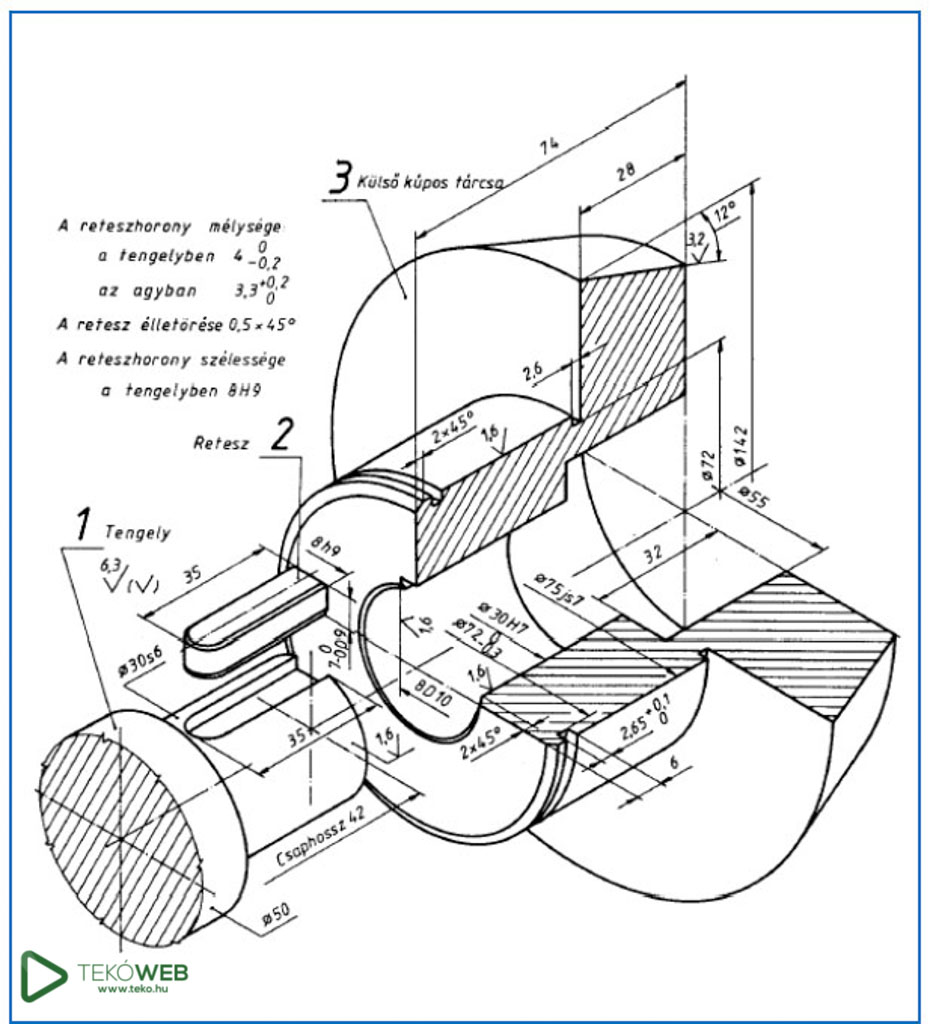 inventor22 7